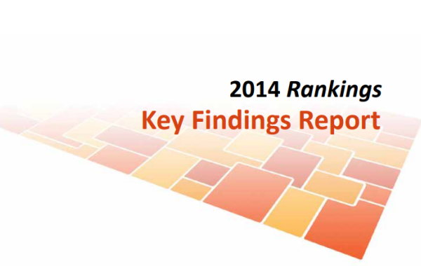 2014 County Health Rankings Key Findings Report cover image