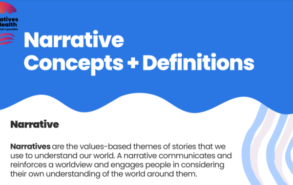 Top portion of infographic titled Narrative Concepts + Definitions